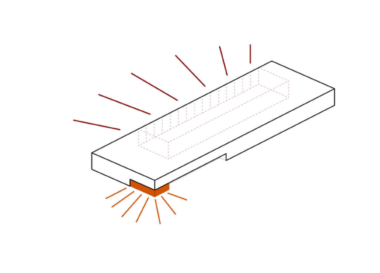 Feuerwehrgerätehaus Rheinfelden