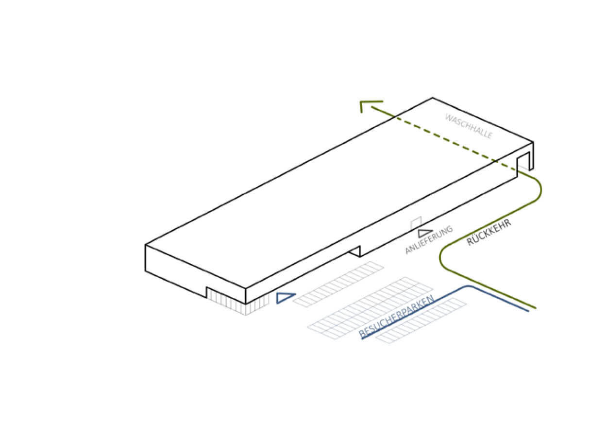 Feuerwehrgerätehaus Rheinfelden