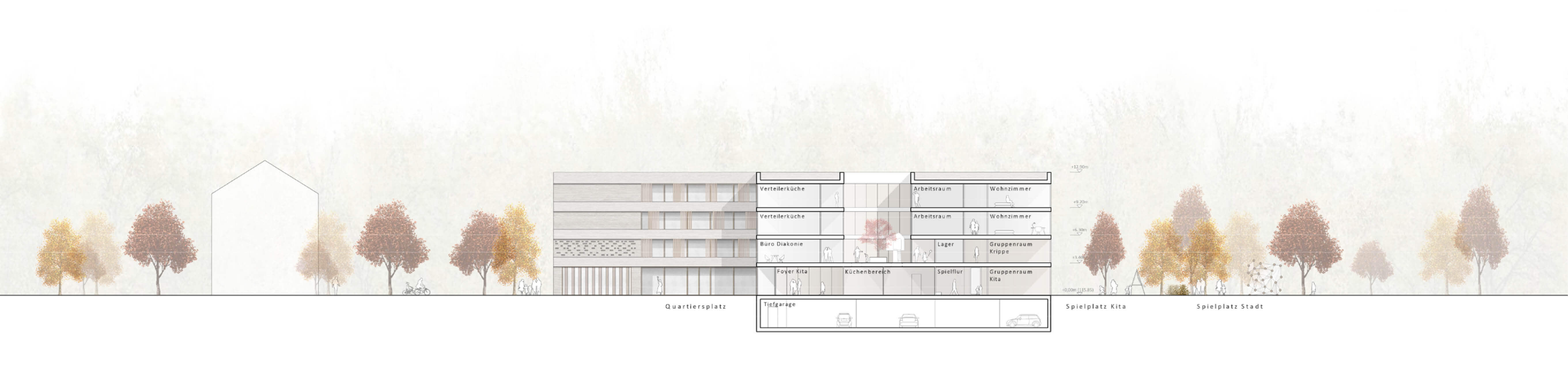 Sozialdiakonisches Zentrum