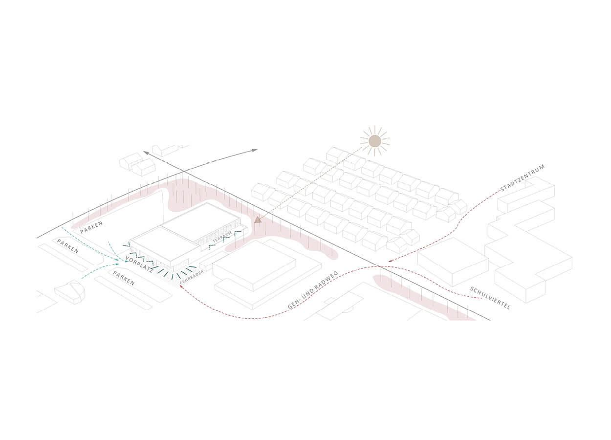 Riedwiesen-Sporthalle Renningen