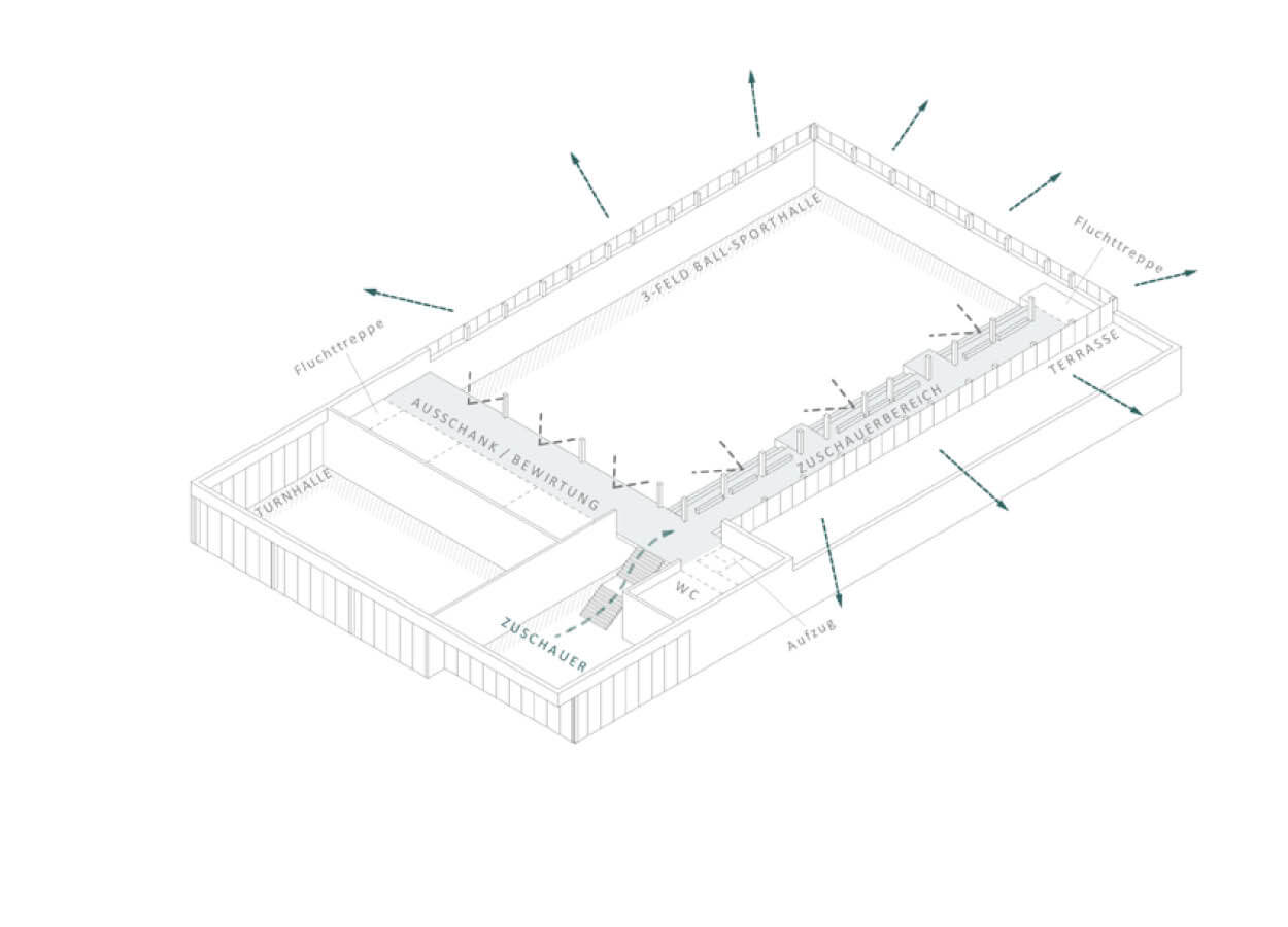 Nutzungsschema Obergeschoss
