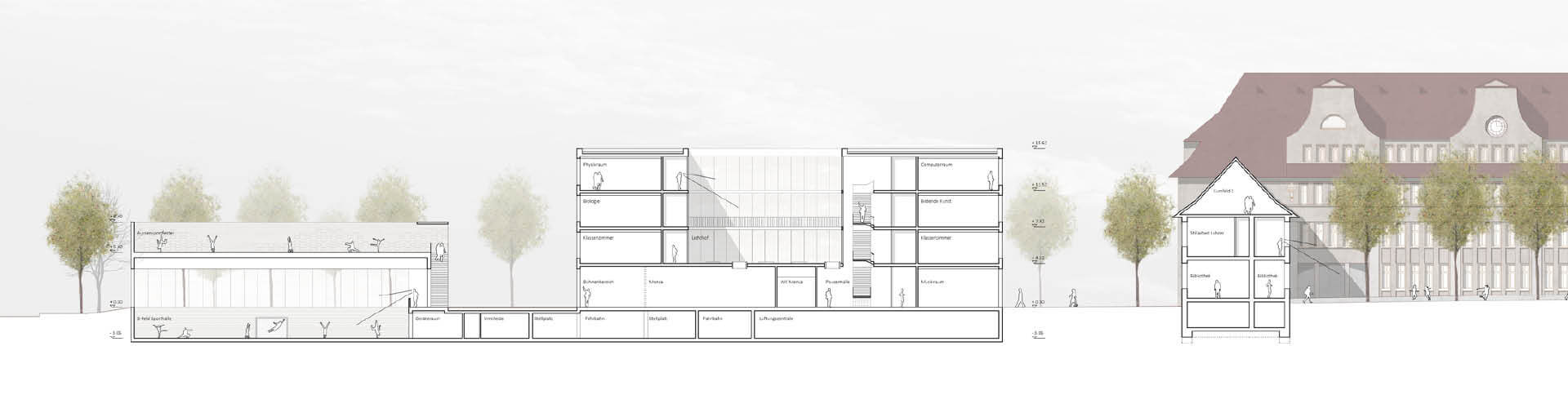 Schulcampus Feuerbach