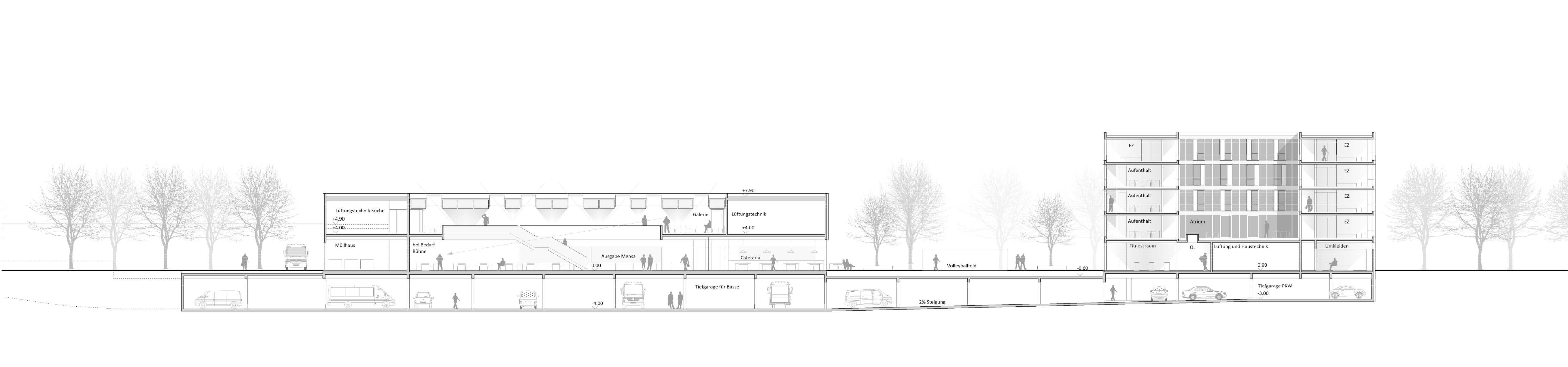 Wohnheim und Mensa Geretsried