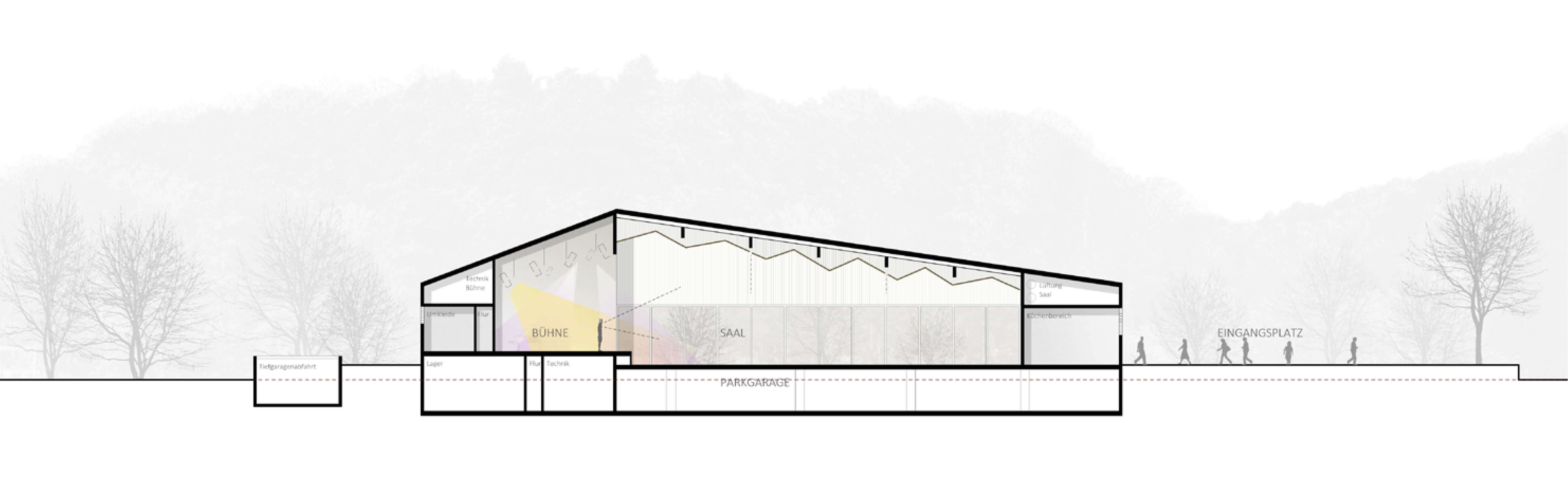 Bürgerhaus Birkenau