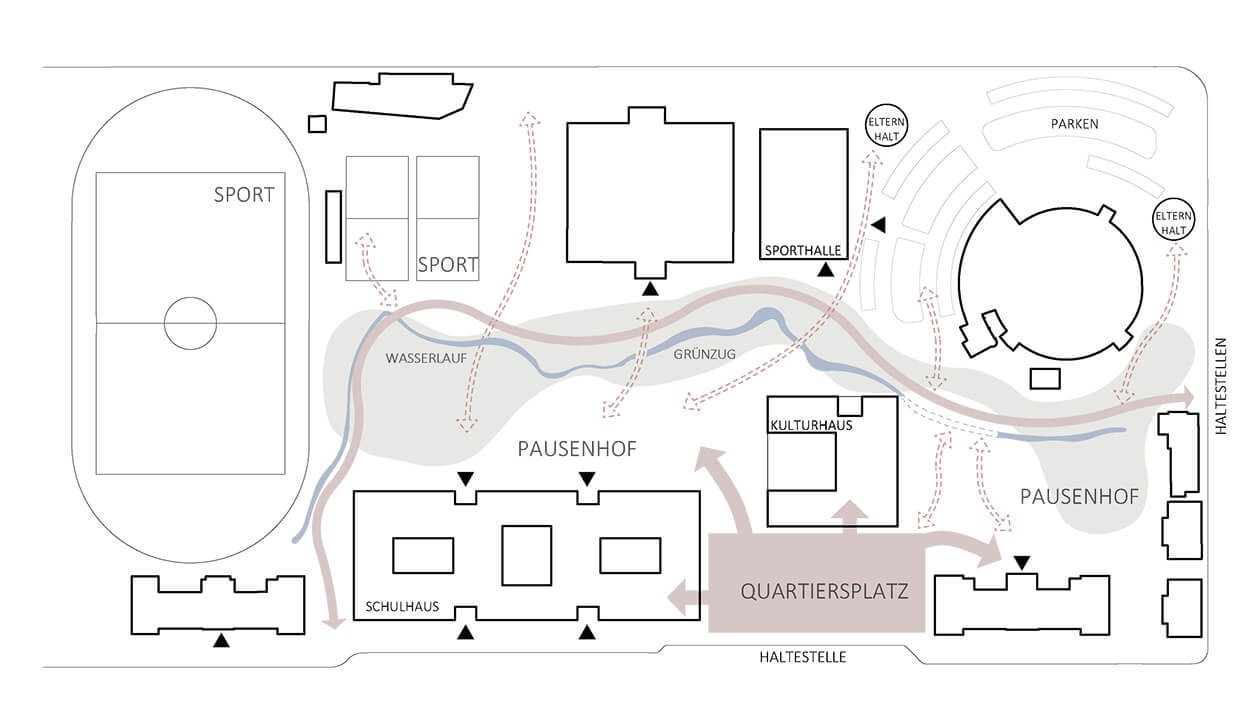 Bildungszentrum Ludwigsburg