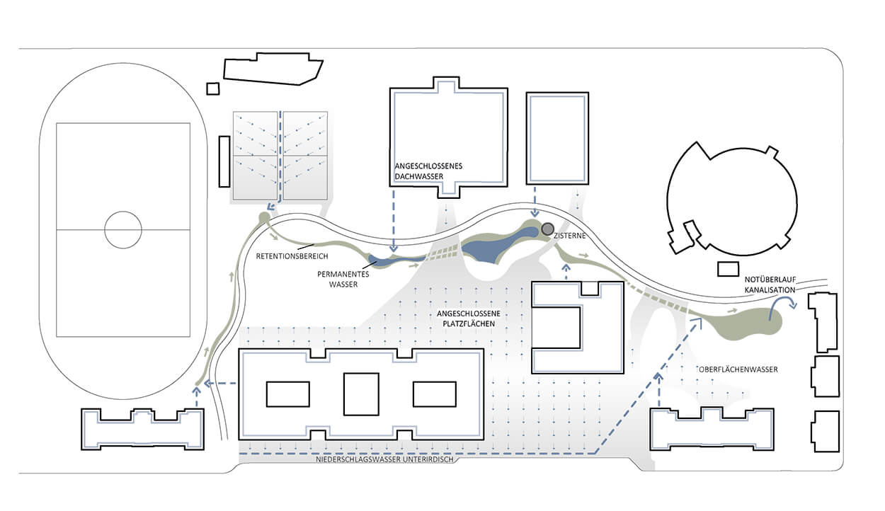 Bildungszentrum Ludwigsburg