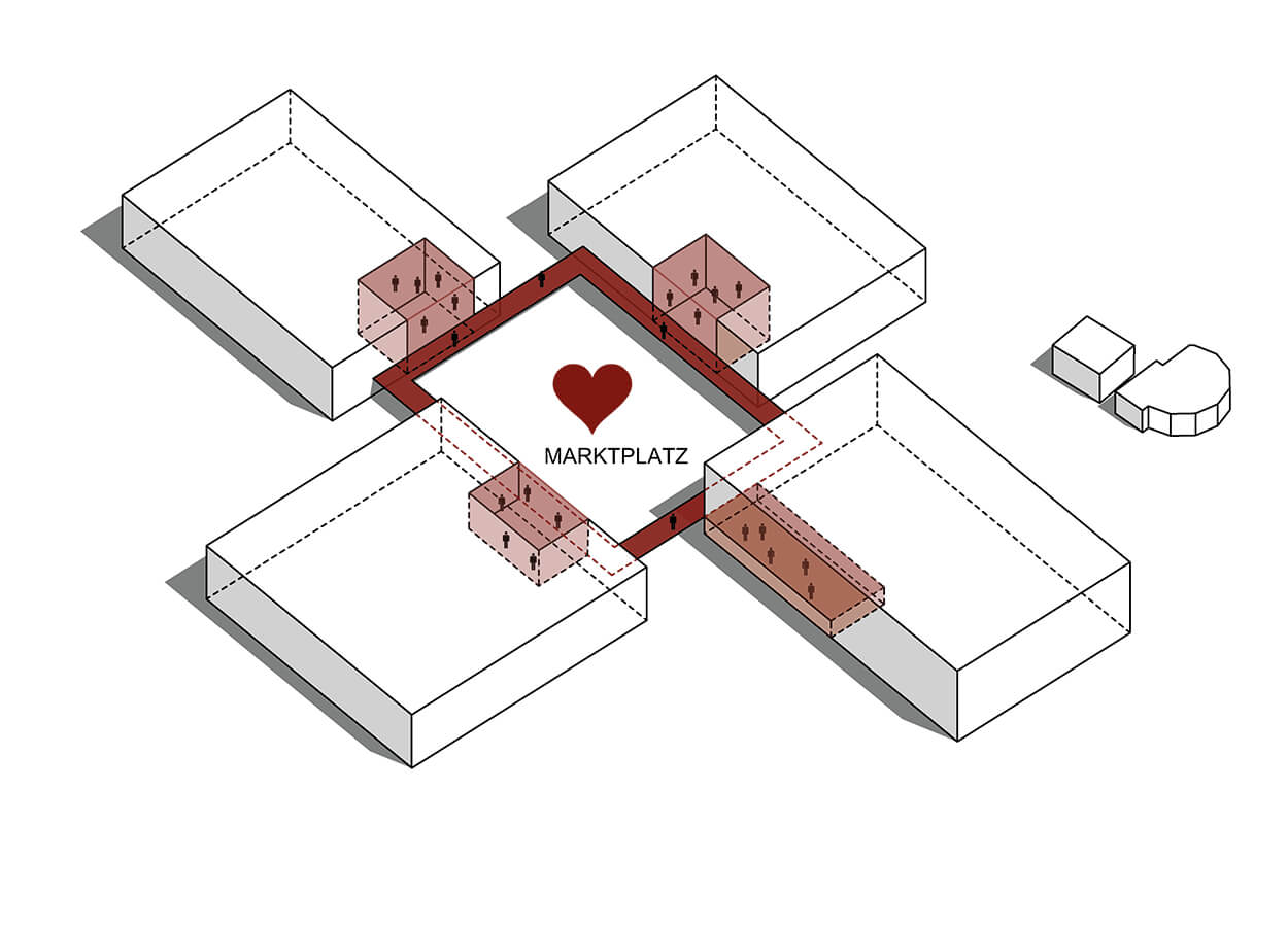 Gesamtschule Freiburg