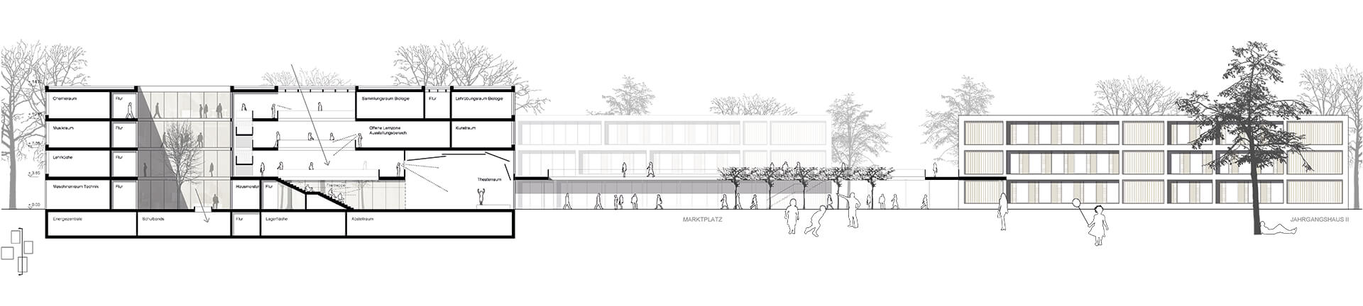 Gesamtschule Freiburg