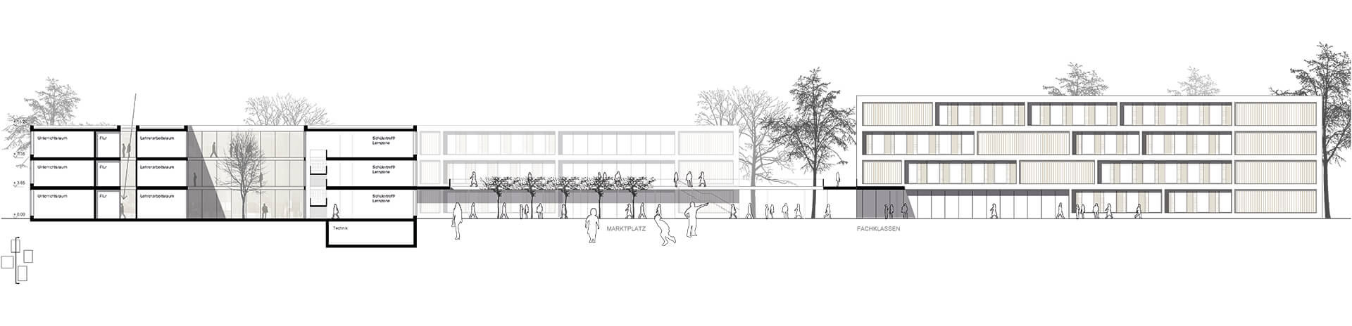 Gesamtschule Freiburg