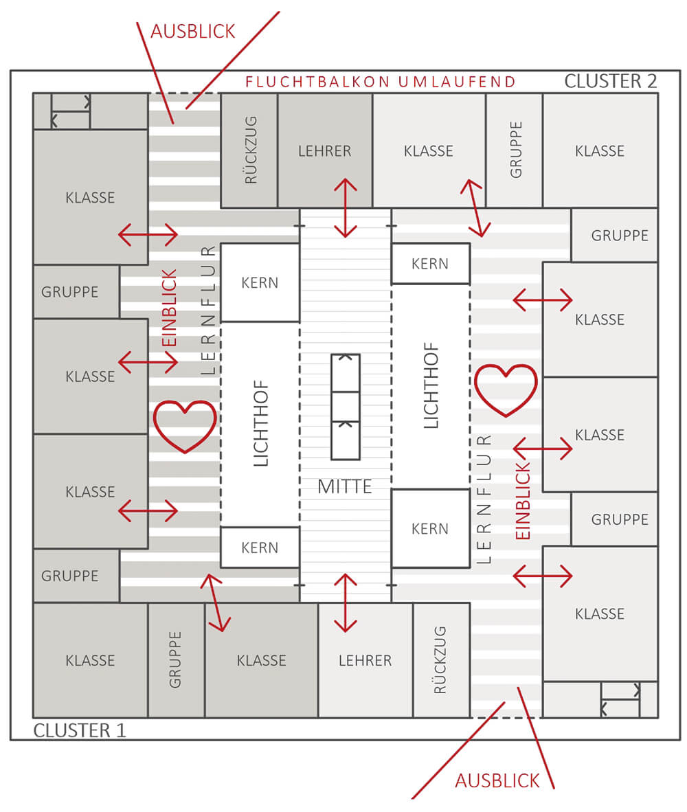 Realschule und Sporthalle Donaueschingen