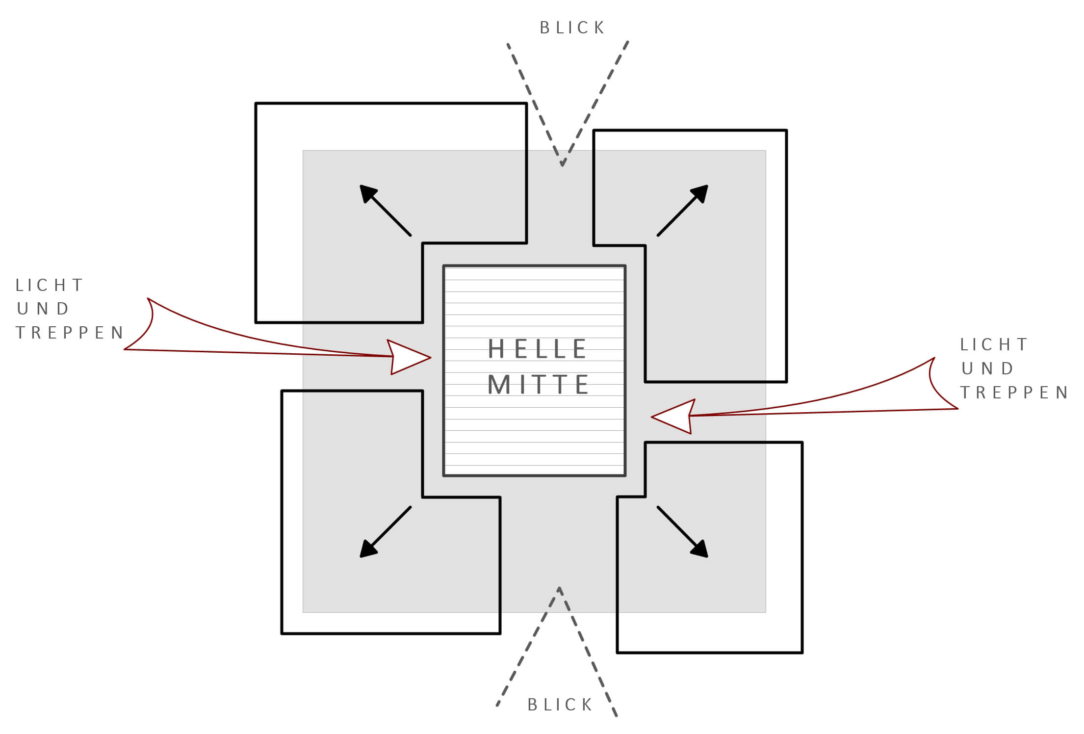 Studentenwohnheim Stuttgart-Vaihingen