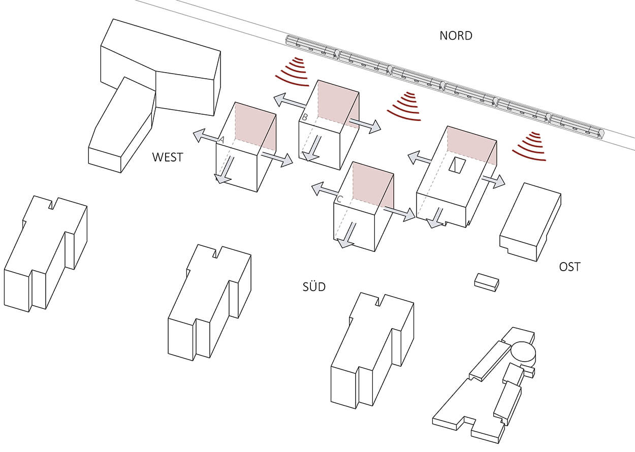 Wohnen und Pflegen Konstanz