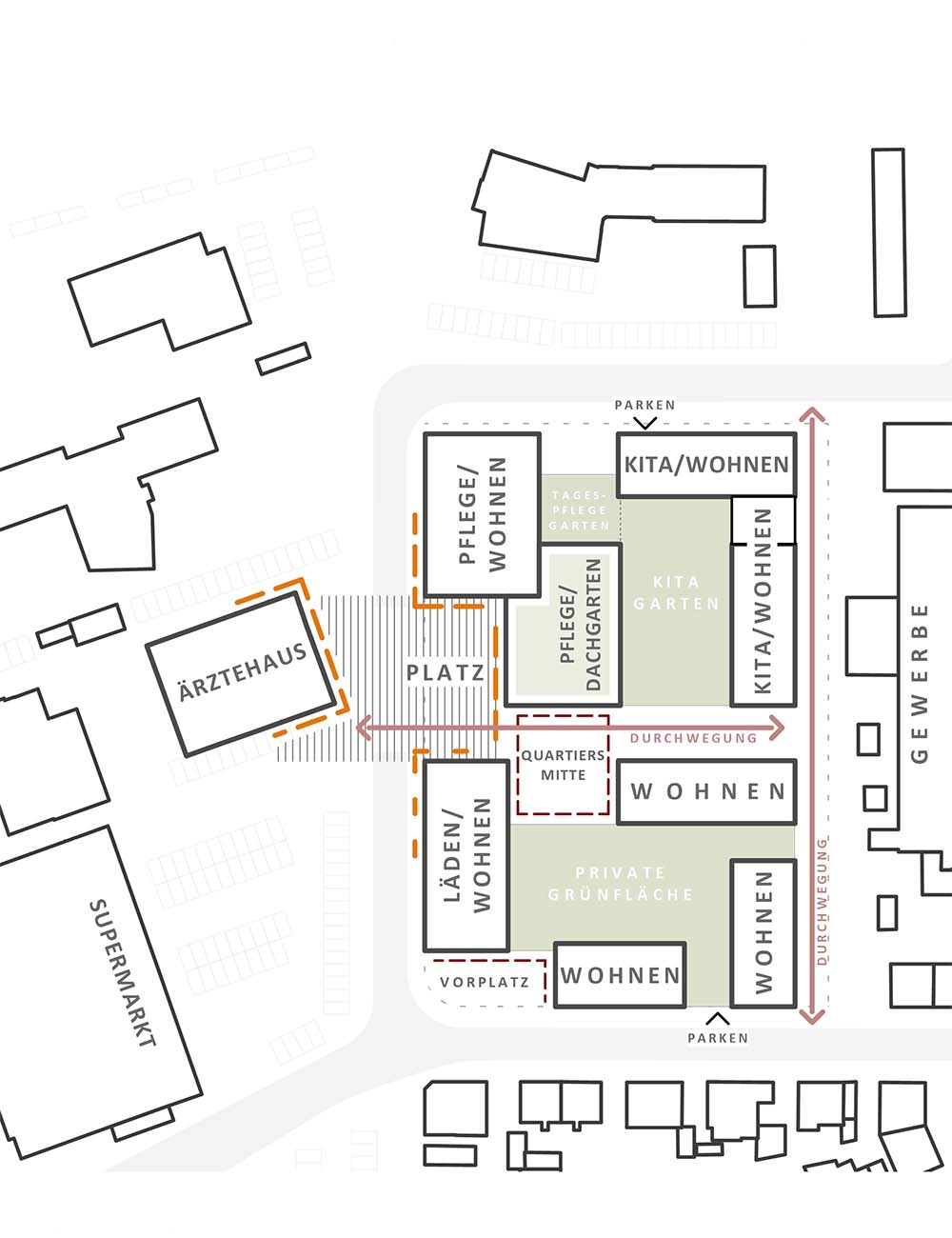 Brenzpark Quartier Heidenheim