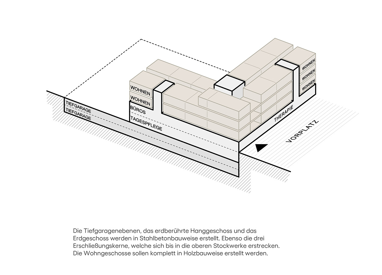 Betreutes Wohnen Herrenberg