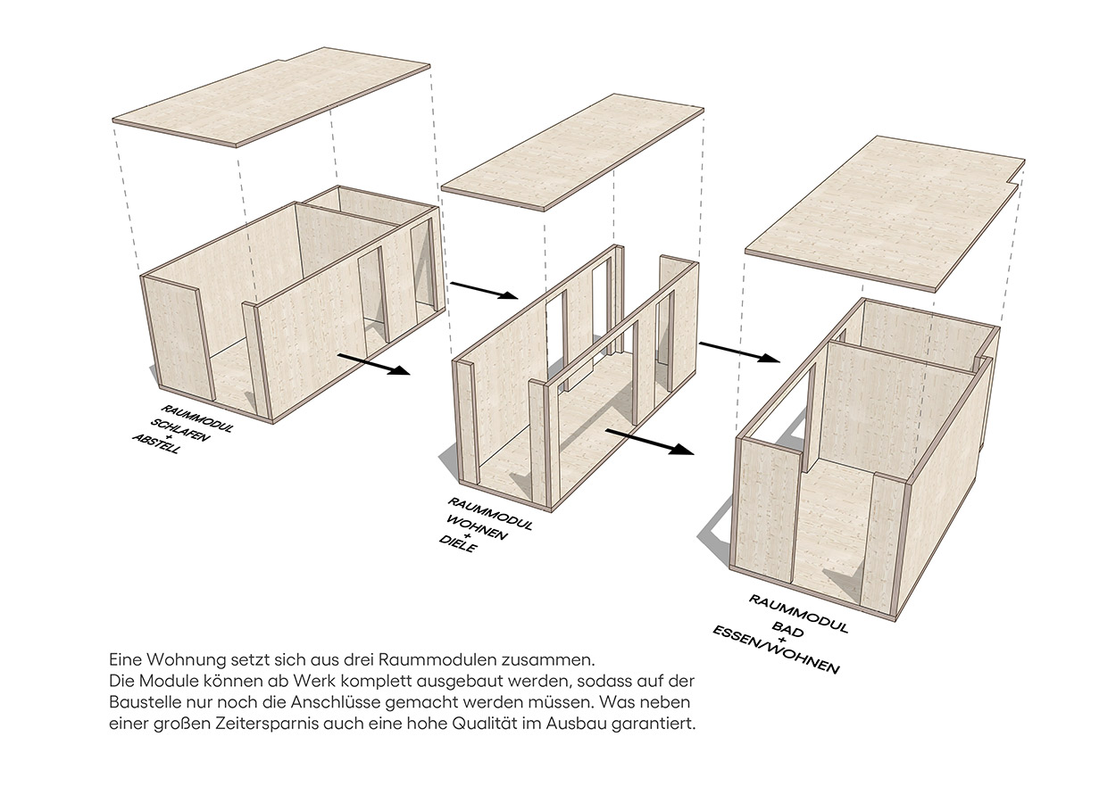 Betreutes Wohnen Herrenberg