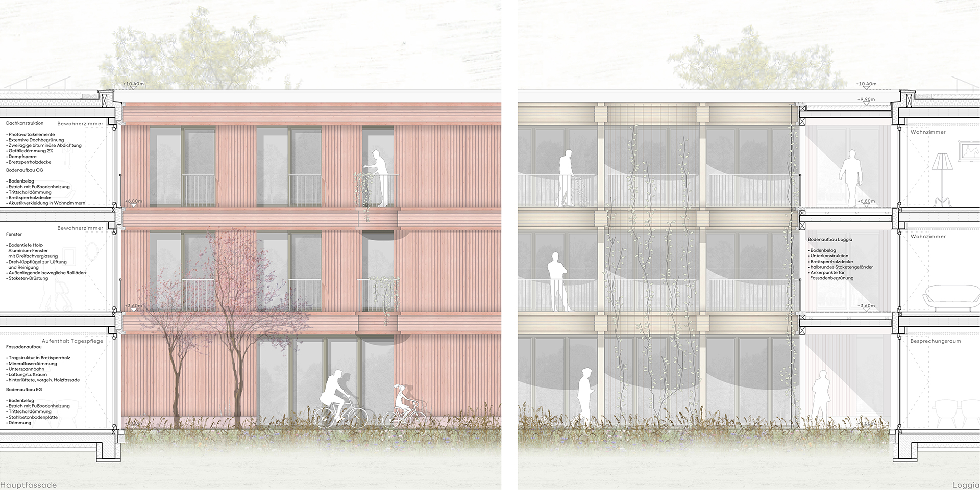 Seniorenzentrum Günzburg