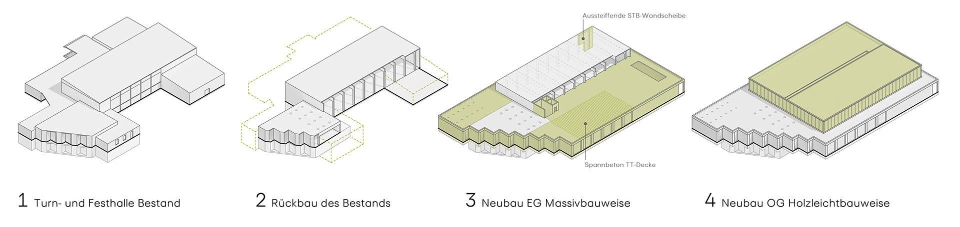 WB Sport- und Kulturzentrum Sandhausen
